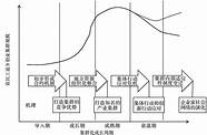 农民返乡创业可尝试这些项目 农村创业项目在家开厂成本低 还能挣不少钱 农民尝试一下