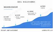【多彩新论】充分拓展就业空间