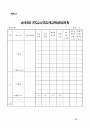 如何申请青年自主创业贷款 完整版