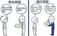 创业去哪个银行贷款比较好(哪家银行可以创业贷款)