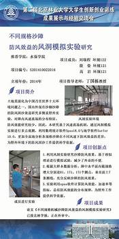 大学生创业常见问题(大学生创业最常见的问题)