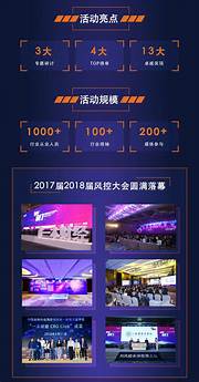 第三届金融科技风控大会 360金融夺魁最佳大数据风控平台