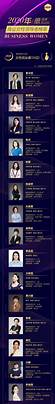 女性创业项目排行榜2017年 适合女性创业的好项目有哪些 2017女性创业