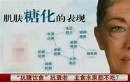 年轻人流行“抗糖” 我劝你一个字都别信