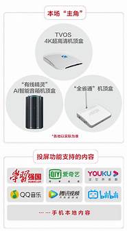 广电宽带怎么样与宽带