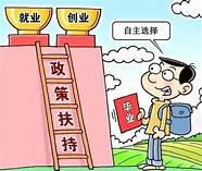 甘肃省促进高校毕业生就业创业若干措施(甘肃精准就业创业服务中心)