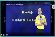 2013创业好项目与创业