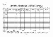 困难毕业生求职创业补贴申请原因怎么写(创业补助申请书怎样写)