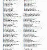 创业项目可行性报告与可行性