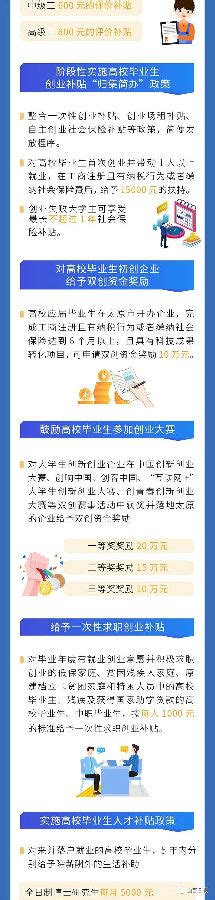 毕业生速看 速看高校毕业生太原就业创业补贴、奖励政策