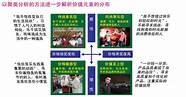 消费者质疑当当网是怎么回事 存“霸王条款”等顽疾