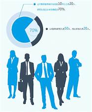 数字化升级提供个性服务 能为家装家居行业数字转型带来什么 数字化升级提供个性服务 能为家装家居行业数字转型带来什么