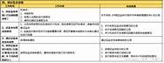 关于非公开发行A股股票申请获得中国证监会受理的公告(非公开发行股票申请获证监会核准批复)