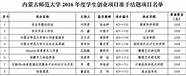 2021大学生创新创业比赛时间表 如此优秀