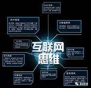 让创业更容易(一个好的创业思路就是一个好的创业机会)