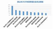 广州市创业带动就业补贴申请(广州毕业生创业补贴怎么申请)