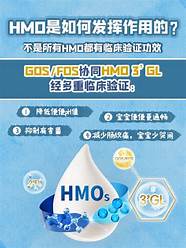 5种hmo 5种HMO助力天生保护力