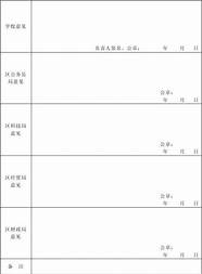 大学生创业基金申请表(在校大学生申请创业基金)