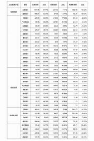 东方融资网贷款做的怎么样 贷款怎么样  爱问知识人