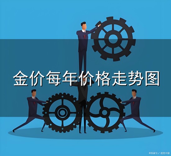 金价每年价格走势图和金价 金价每年价格走势图与金价