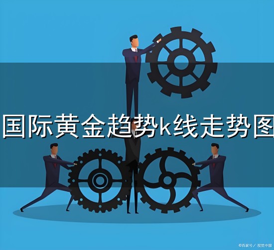 国际黄金趋势k线走势图 今日现货黄金价格(最新现货金行情走势图分析)-行情中心(手机金投...