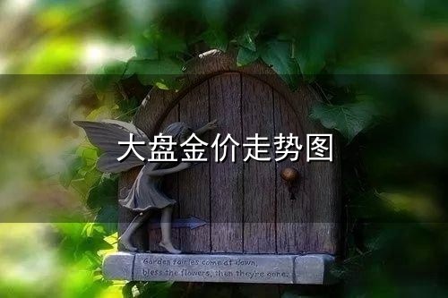 大盘金价走势图和金价 大盘金价走势图与金价