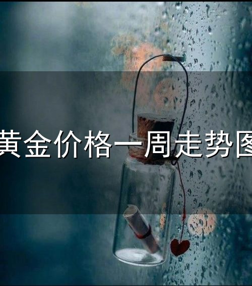 黄金价格一周走势图与走势图