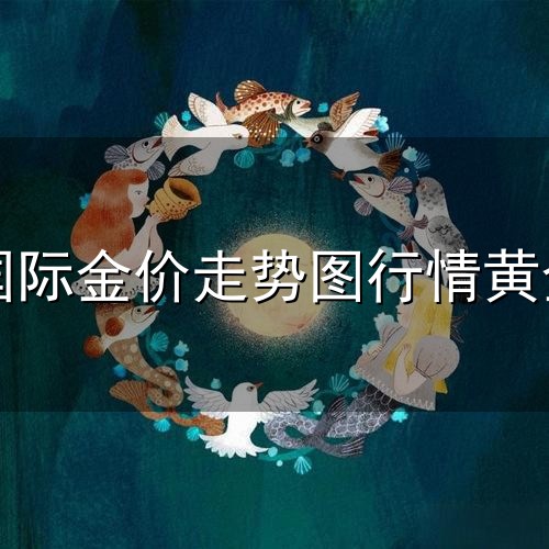 国际金价走势图行情黄金与金价