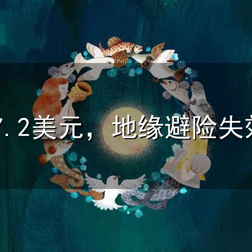 银价跌到57.2美元，地缘避险失效，下跌才刚刚开始