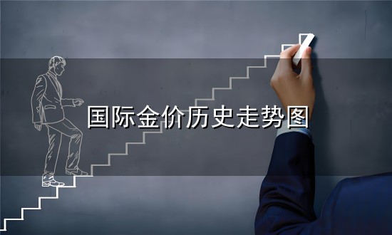 国际金价历史走势图 黄金价格历史走势_贵金属价格历年走势对比-行情中心-金投网(手机...