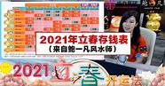 “抠”到极致、市值270亿的春秋航空是如何控制成本的 所有企业都深有同感