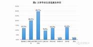 即日起西安2023届毕业生求职创业补贴可申报 快来领求职创业补贴