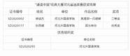 河北外国语职业技术学院怎么样河北外国语职业 2022年上半年河北外国语学院国际合作有这些收获