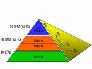 增高有哪些方法(怎么增高方法)