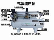新总部新产品新服务 广州专业市场启动优化升级行动方案