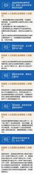 创业担保贷款相关政策文件(关于创业担保贷款政策的汇报)