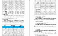创业者网商联盟创业 大学生创业贷款优惠政策及其申请要求