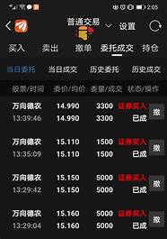 42岁下岗 凭实力坐上了亿万富翁的宝座