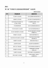 【国企采购】宜兴留学人员创业园有限公司低碳应用示范项目宜兴留学人员创业园有限公司