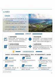《2020海南自由贸易港投资指南》(海南自由贸易港投资项目)