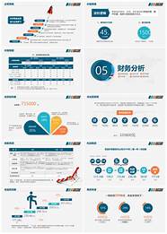 大学生创业项目计划书与计划书