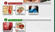 血钻野燕麦是真的吗 是否骗人