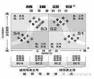 你认为创业者应具备哪些素质(一个优秀的创业者应具备哪些素质)