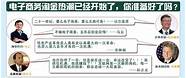 住家创业