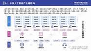 分析创业领域的创业案例(创业项目简况及前景分析案例)