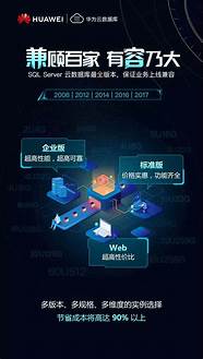 华为云助力企业数字化转型(华为数字化转型分享)