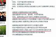 七大导师上阵 刘涛主咖七大男神助阵 龚俊引争议
