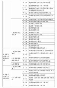 创业投资基金与投资基金