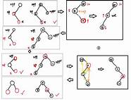 左旋右旋一阵乱旋 现代(左旋转右旋转)