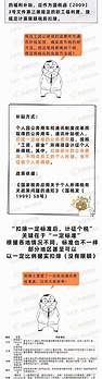 ̧ͷ 不仅能报销 也能抵扣所得税了